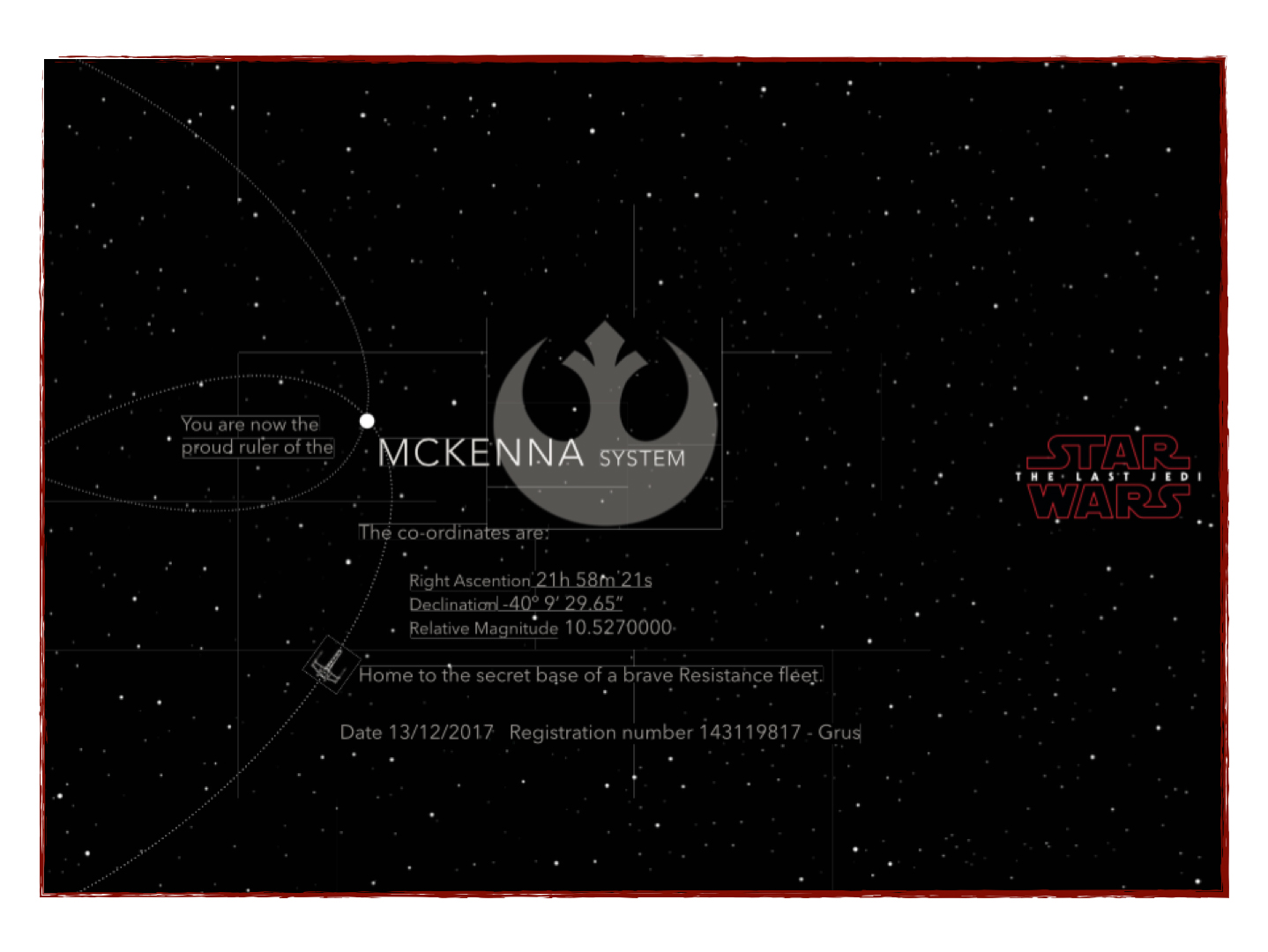 Star Wars Invites - Personalised star purchased